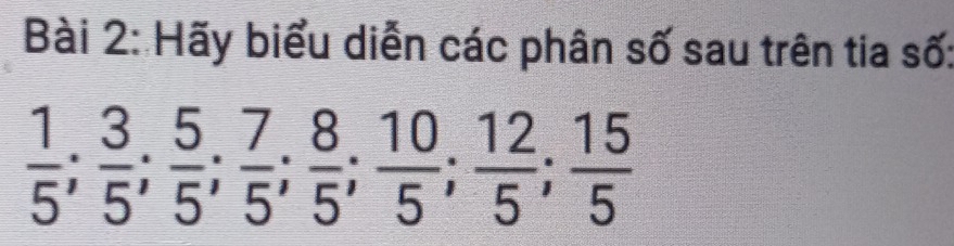 Hãy biểu diễn các phân số sau trên tia số:
 1/5 ;  3/5 ;  5/5 ;  7/5 ;  8/5 ;  10/5 ;  12/5 ;  15/5 