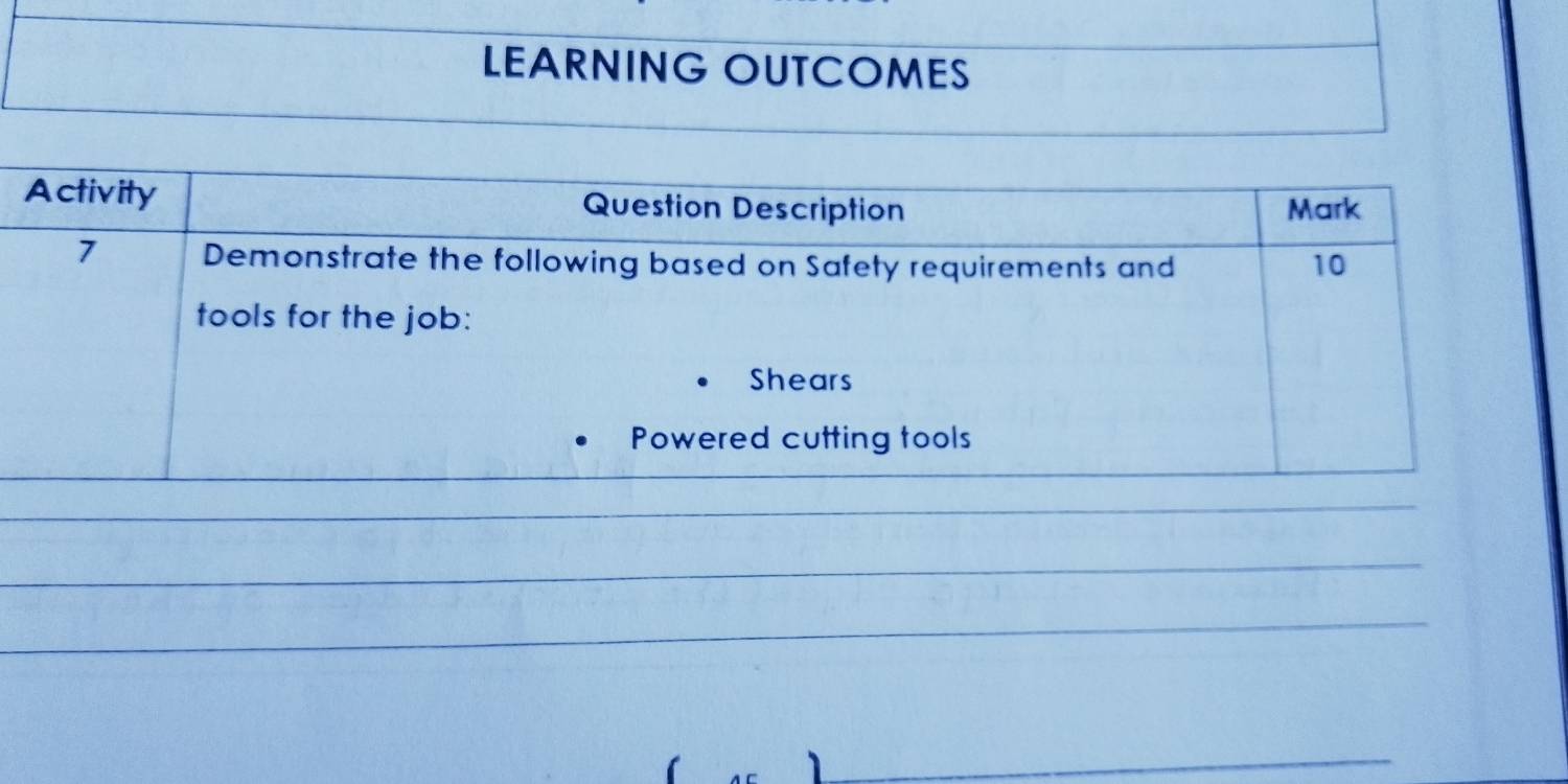 LEARNING OUTCOMES 
_ 
_ 
_ 
_