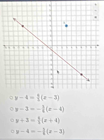 y-3=- 3/6 (x-4)
y+3= 6/3 (x+4)
y-4=- 5/6 (x-3)