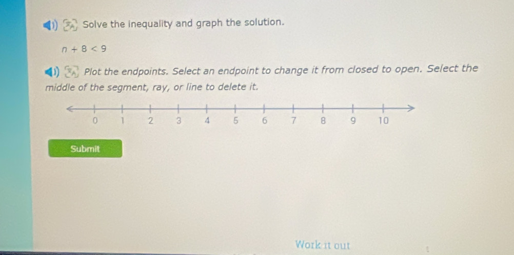 Solve the inequality and graph the solution.
n+8<9</tex> 
Plot the endpoints. Select an endpoint to change it from closed to open. Select the 
middle of the segment, ray, or line to delete it. 
Submit 
Work it out