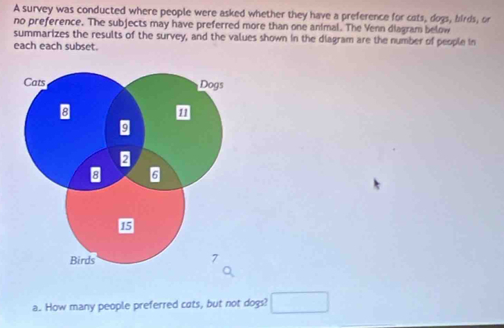 A survey was conducted where people were asked whether they have a preference for cats, dogs, birds, or 
no preference. The subjects may have preferred more than one animal. The Venn diagram below 
summarizes the results of the survey, and the values shown in the diagram are the number of people in 
each each subset. 
a. How many people preferred cats, but not dogs?