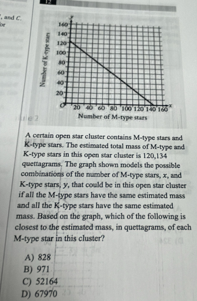 and C.
or 
u e
A certain open star cluster contains M-type stars and
K -type stars. The estimated total mass of M-type and
K-type stars in this open star cluster is 120, 134
quettagrams. The graph shown models the possible
combinations of the number of M -type stars, x, and
K -type stars, y, that could be in this open star cluster
if all the M -type stars have the same estimated mass
and all the K -type stars have the same estimated
mass. Based on the graph, which of the following is
closest to the estimated mass, in quettagrams, of each
M-type star in this cluster?
A) 828
B) 971
C) 52164
D) 67970