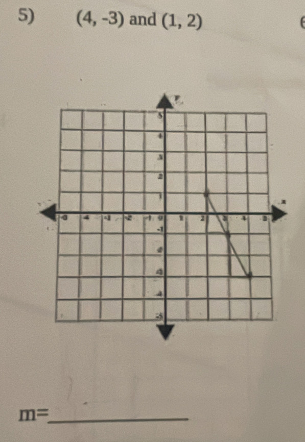 (4,-3) and (1,2)
_ m=