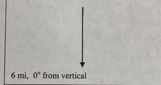 6 mi, 0° from vertical