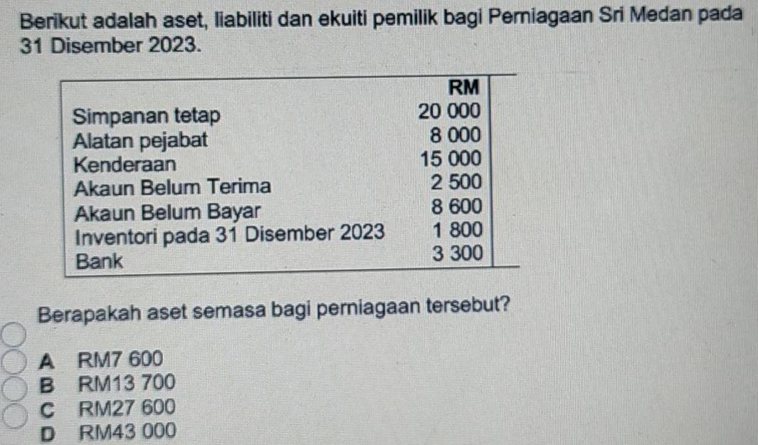 Berikut adalah aset, liabiliti dan ekuiti pemilik bagi Perniagaan Sri Medan pada
31 Disember 2023.
RM
Simpanan tetap 20 000
Alatan pejabat 8 000
Kenderaan 15 000
Akaun Belum Terima 2 500
Akaun Belum Bayar 8 600
Inventori pada 31 Disember 2023 1 800
Bank
3 300
Berapakah aset semasa bagi perniagaan tersebut?
A RM7 600
B RM13 700
C RM27 600
D RM43 000