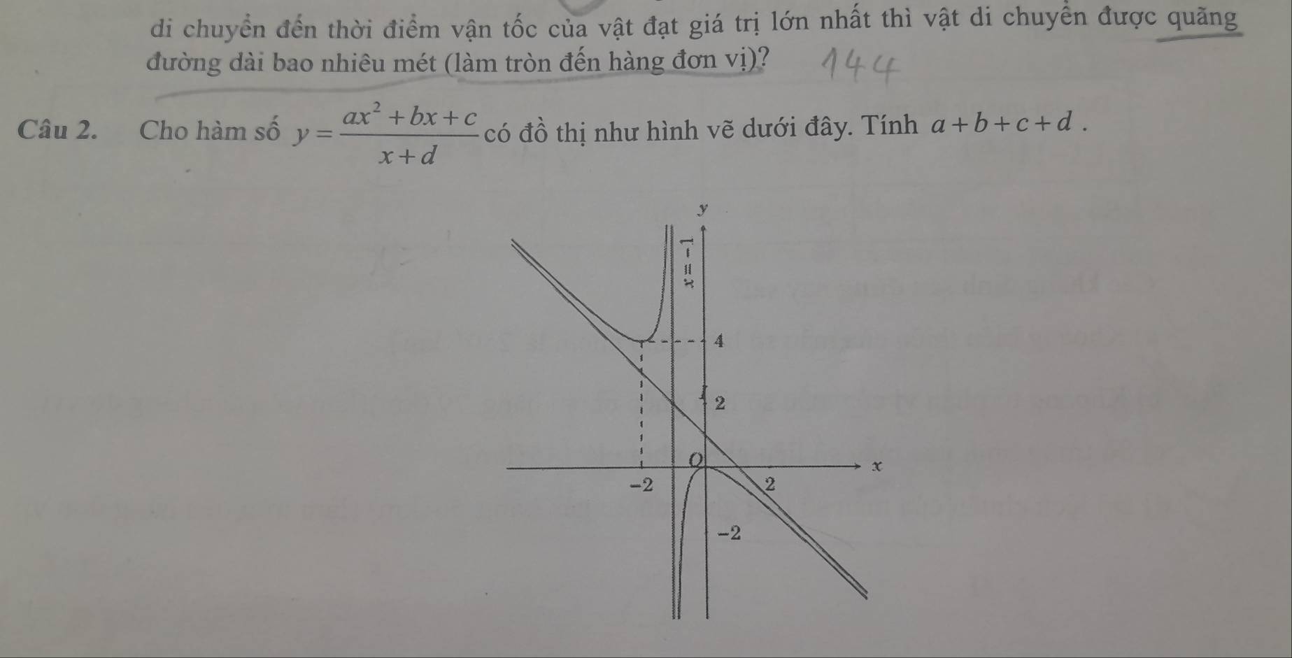 di chuyển đến thời điểm vận tốc của vật đạt giá trị lớn nhất thì vật di chuyển được quãng
đường dài bao nhiêu mét (làm tròn đến hàng đơn vị)?
Câu 2. Cho hàm số y= (ax^2+bx+c)/x+d  có đồ thị như hình vẽ dưới đây. Tính a+b+c+d.