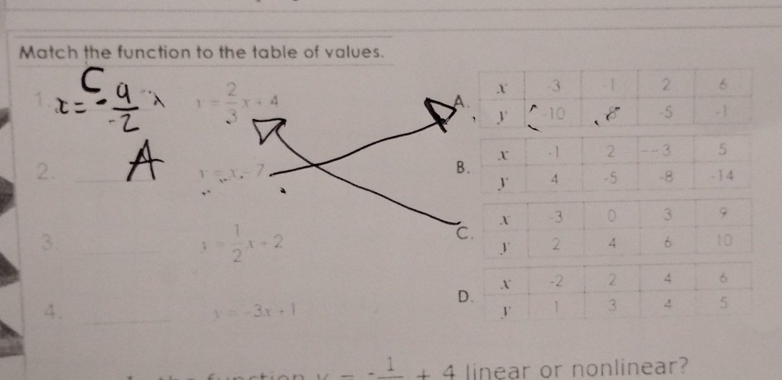 Match the function to the table of values.

x= 2/3 x+4
2._ 
3._
y= 1/2 x+2
4._
y=-3x+1
x--frac 1+4 linear or nonlinear?