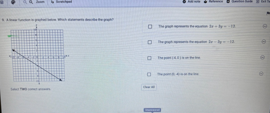 Zoom Scratchpad Add note Reference Question Guide  Exit Te
9. A linear function is graphed below. Which statements describe the graph?
The graph represents the equation 2x+3y=-12.
The graph represents the equation 2x-3y=-12.
The point (-4,0) is on the line.
The point (0,-4) is on the line.
Select TWO correct answers. Clear All
Unanswered