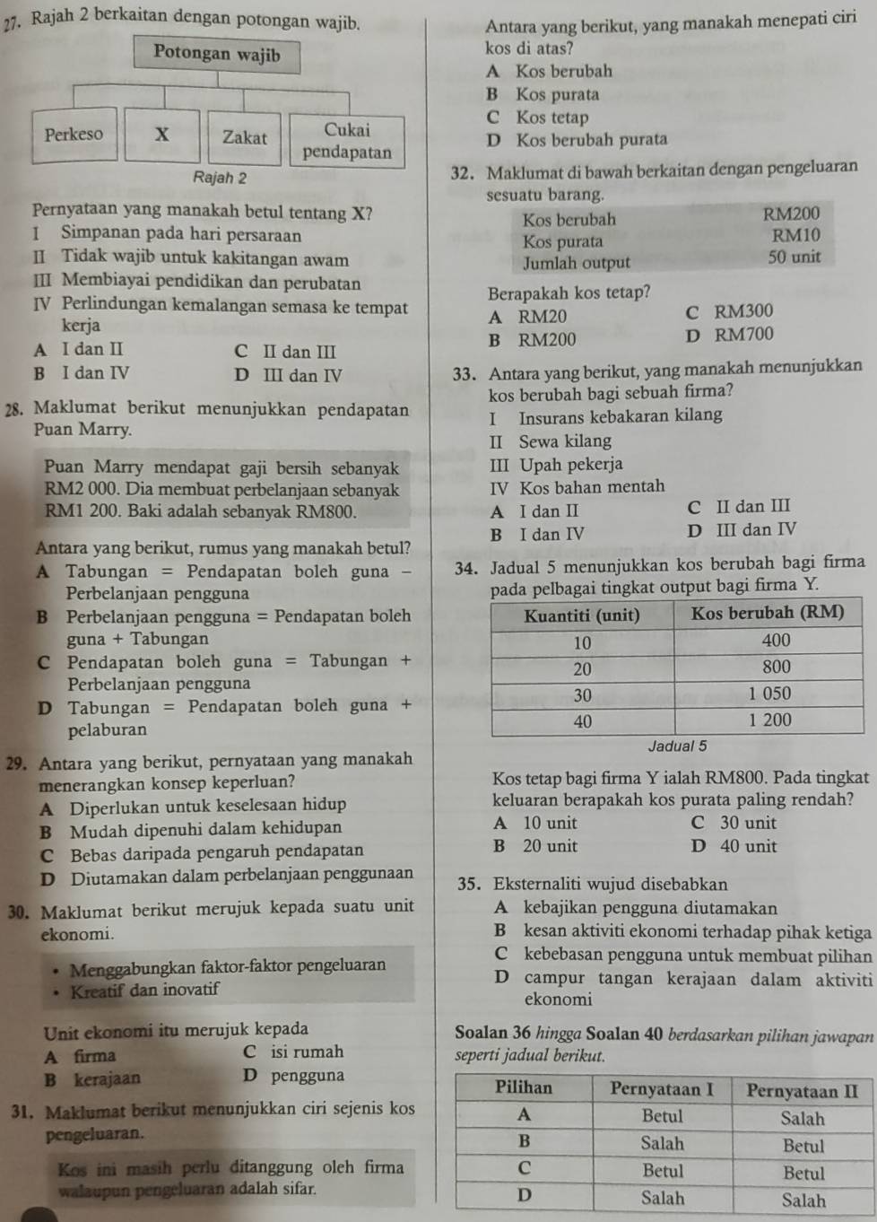 Rajah 2 berkaitan dengan potongan wajib.
Antara yang berikut, yang manakah menepati ciri
kos di atas?
A Kos berubah
B Kos purata
C Kos tetap
D Kos berubah purata
32. Maklumat di bawah berkaitan dengan pengeluaran
sesuatu barang.
Pernyataan yang manakah betul tentang X? Kos berubah
RM200
I Simpanan pada hari persaraan Kos purata RM10
II Tidak wajib untuk kakitangan awam Jumlah output 50 unit
III Membiayai pendidikan dan perubatan
Berapakah kos tetap?
IV Perlindungan kemalangan semasa ke tempat A RM20 C RM300
kerja
A I dan I C II dan III B RM200 D RM700
B I dan IV D ⅢI dan IV 33. Antara yang berikut, yang manakah menunjukkan
kos berubah bagi sebuah firma?
28. Maklumat berikut menunjukkan pendapatan I Insurans kebakaran kilang
Puan Marry.
II Sewa kilang
Puan Marry mendapat gaji bersih sebanyak III Upah pekerja
RM2 000. Dia membuat perbelanjaan sebanyak IV Kos bahan mentah
RM1 200. Baki adalah sebanyak RM800. A I dan II C II dan III
B I dan IV D III dan IV
Antara yang berikut, rumus yang manakah betul?
A Tabungan = Pendapatan boleh guna - 34. Jadual 5 menunjukkan kos berubah bagi firma
Perbelanjaan pengguna a pelbagai tingkat output bagi firma Y.
B Perbelanjaan pengguna = Pendapatan boleh
guna + Tabungan 
C Pendapatan boleh guna = Tabungan +
Perbelanjaan pengguna
D Tabungan = Pendapatan boleh guna +
pelaburan
Jadual 5
29. Antara yang berikut, pernyataan yang manakah
menerangkan konsep keperluan? Kos tetap bagi firma Y ialah RM800. Pada tingkat
A Diperlukan untuk keselesaan hidup keluaran berapakah kos purata paling rendah?
B Mudah dipenuhi dalam kehidupan A 10 unit C 30 unit
C Bebas daripada pengaruh pendapatan B 20 unit
D 40 unit
D Diutamakan dalam perbelanjaan penggunaan 35. Eksternaliti wujud disebabkan
30. Maklumat berikut merujuk kepada suatu unit A kebajikan pengguna diutamakan
ekonomi. B kesan aktiviti ekonomi terhadap pihak ketiga
C kebebasan pengguna untuk membuat pilihan
Menggabungkan faktor-faktor pengeluaran D campur tangan kerajaan dalam aktiviti
Kreatif dan inovatif ekonomi
Unit ekonomi itu merujuk kepada Soalan 36 hingga Soalan 40 berdasarkan pilihan jawapan
A firma C isi rumah seperti jadual berikut.
B kerajaan D pengguna 
31. Maklumat berikut menunjukkan ciri sejenis kos
pengeluaran. 
Kos ini masih perlu ditanggung oleh firma
walaupun pengeluaran adalah sifar.