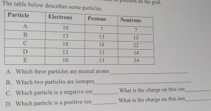 postion on the grid. 
The table below describes some pa 
A. Which three particles are neutral atoms_ 
B. Which two particles are isotopes_ 
C. Which particle is a negative ion_ What is the charge on this ion_ 
D. Which particle is a positive ion_ What is the charge on this ion_