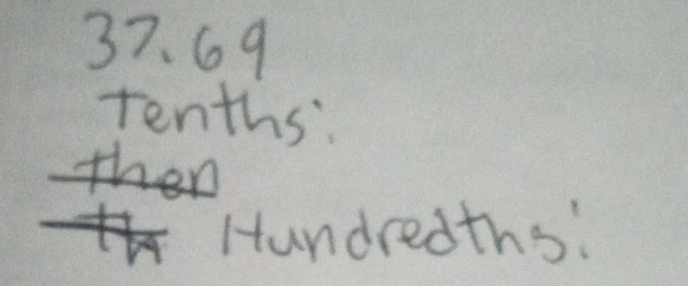 renths: 
then 
Hundredths: