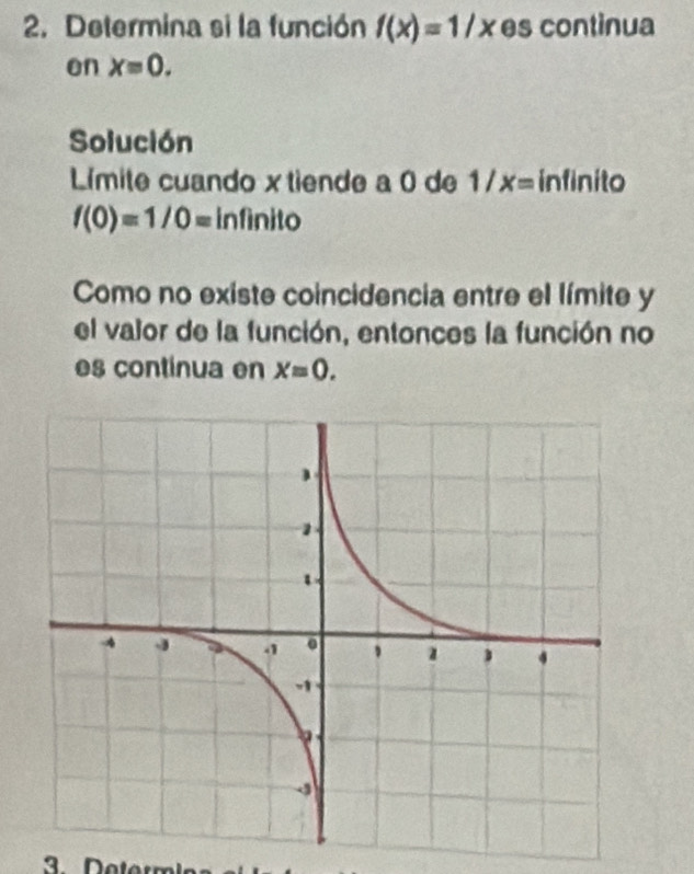 Determina si la función f(x)=1/x es continua 
en x=0. 
Solución 
Límite cuando x tiende a 0 de 1/x= infinito
f(0)=1/0= infinit A
Como no existe coincidencia entre el límite y 
el valor de la función, entonces la función no 
es continua en X=0.