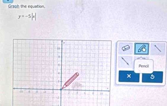 Graph the equation.
y=-5|x|
Pencil 
×