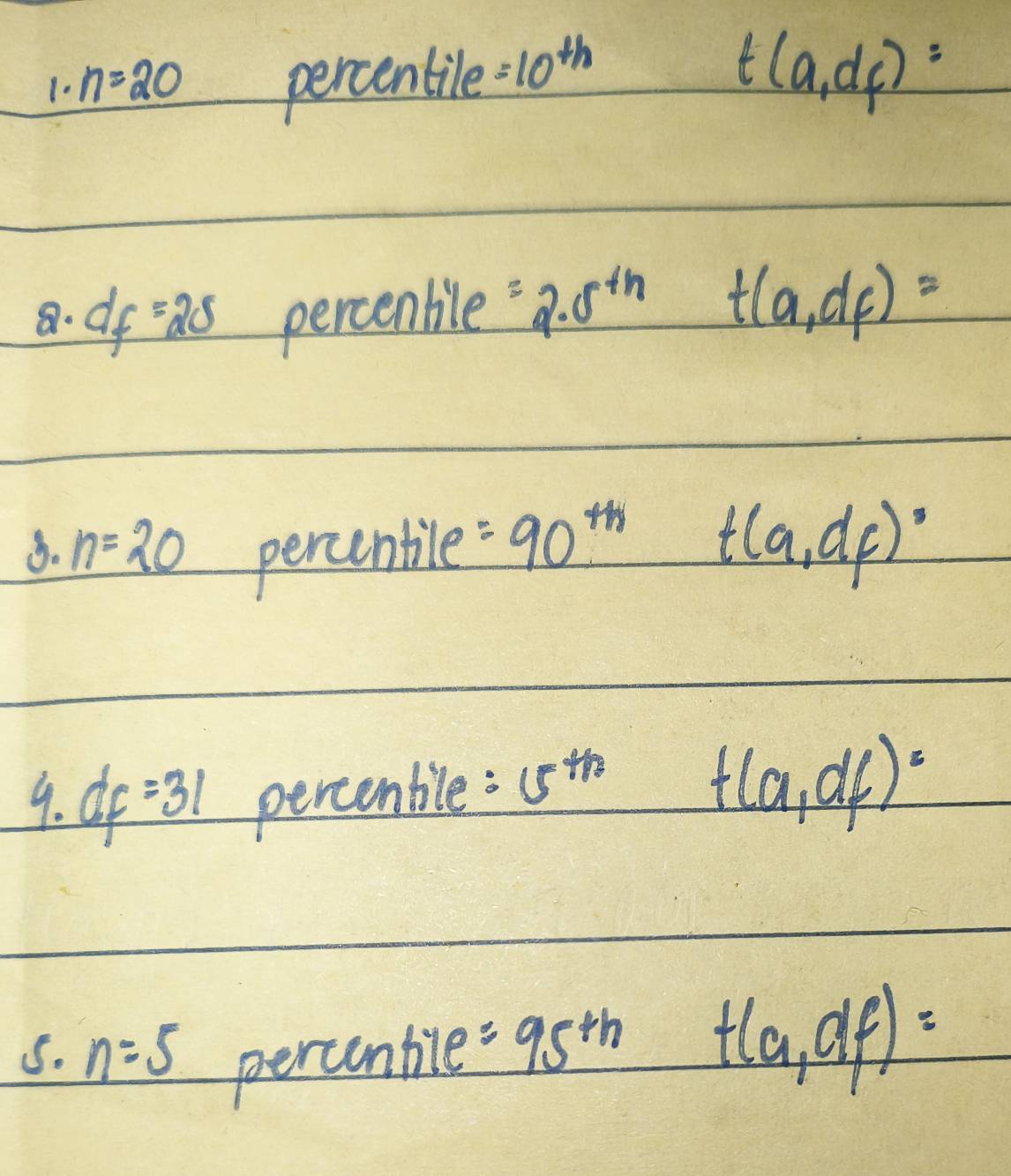 n=20 percentile =10^(th) t(a,df)=
8. df=25 percenbile =2.5^(th) t(a,df)=
3. n=20 percentile =90^(th) t(a,df)^circ 
9. d_f=31 percenble: 5^(th) t(a,df)=
5. n=5 percenbile =95^(th) t(a,df)=