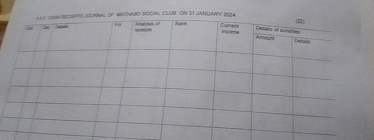 OF MATHABD SOCIAL CLUB ON 31 JANUARY 2024