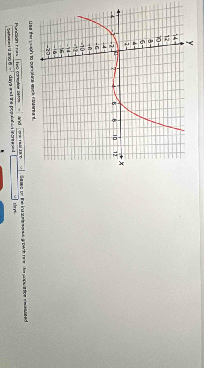 Use the graph to c 
Function rhas two complex zeros and one real zero . Based on the instantaneous growth rate, the population decreased 
between 0 and 6 v days and the population increased days.