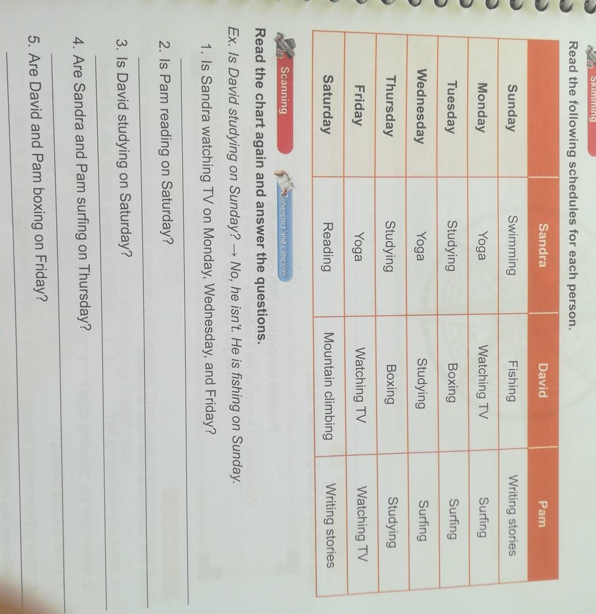 Skimming 
Read the following schedules for each person. 
Scanning * Soherence and cohesion 
Read the chart again and answer the questions. 
Ex. Is David studying on Sunday? → No, he isn’t. He is fishing on Sunday. 
1. Is Sandra watching TV on Monday, Wednesday, and Friday? 
_ 
2. Is Pam reading on Saturday? 
_ 
_ 
3. Is David studying on Saturday? 
_ 
4. Are Sandra and Pam surfing on Thursday? 
_ 
5. Are David and Pam boxing on Friday?