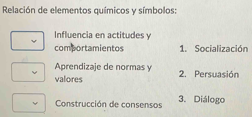 Relación de elementos químicos y símbolos:
Influencia en actitudes y
comportamientos 1. Socialización
Aprendizaje de normas y
2. Persuasión
valores
Construcción de consensos 3. Diálogo