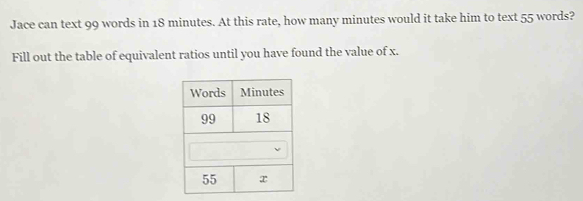 Jace can text 99 words in 18 minutes. At this rate, how many minutes would it take him to text 55 words? 
Fill out the table of equivalent ratios until you have found the value of x.