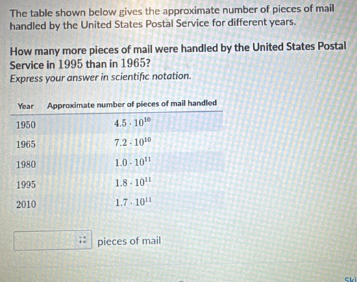 The table shown below gives the approximate number of pieces of mail
handled by the United States Postal Service for different years.
How many more pieces of mail were handled by the United States Postal
Service in 1995 than in 1965?
Express your answer in scientific notation.
pieces of mail
Sk