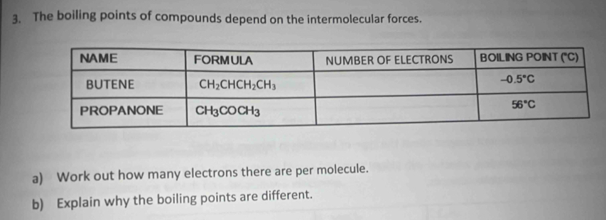 The boiling points of compounds depend on the intermolecular forces.
a) Work out how many electrons there are per molecule.
b) Explain why the boiling points are different.