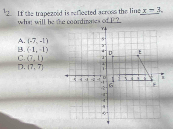 If the trapezoid is reflected across the line x=3,
_ F' ?
A. (-7,-1)
B. (-1,-1)
C. (7,1)
D. (7,7)