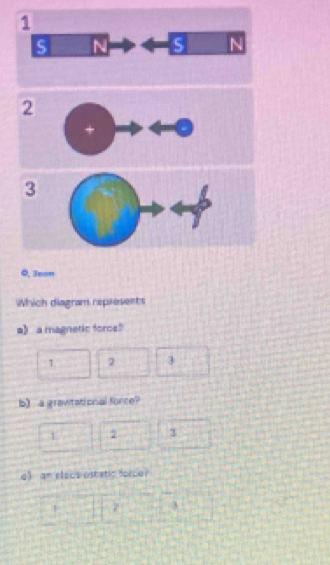 Which diagram represents
a] a magnetic foros?
1 2 3
b) a gravtational force?
1 2 3
d an elocs ostatic force?
+ 7 3