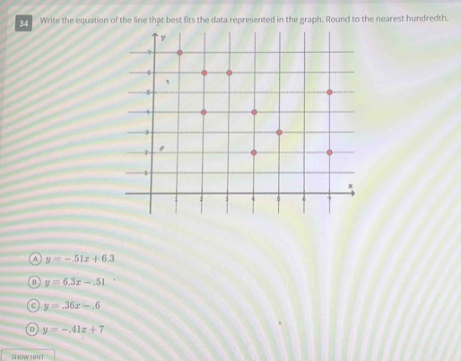 Write the equation of the line that best fits the data represented in the graph. Round to the nearest hundredth.
a y=-.51x+6.3
B y=6.3x-.51
C y=.36x-.6
D y=-.41x+7
SHOW HINT