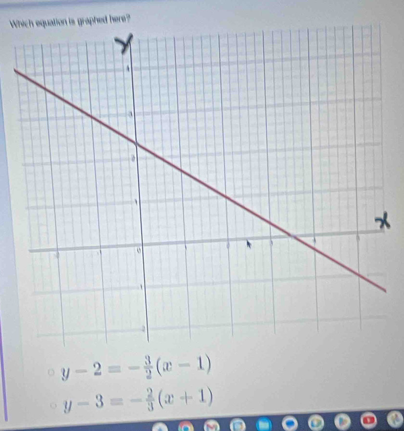 Whed here?
y-2=- 3/2 (x-1)
y-3=- 2/3 (x+1)