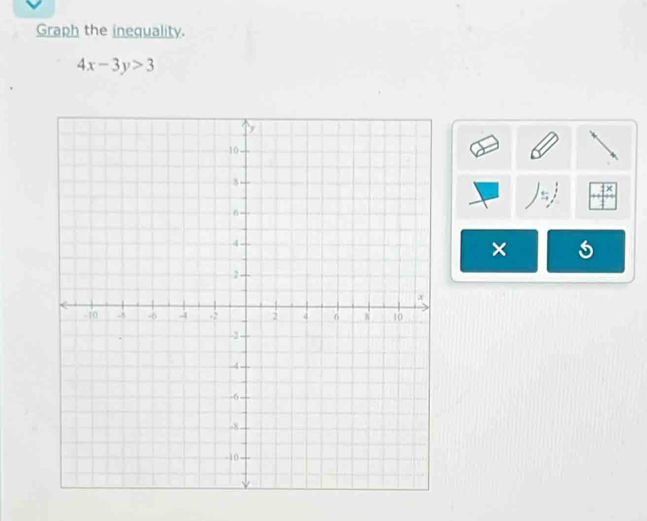 Graph the inequality.
4x-3y>3
× 
×