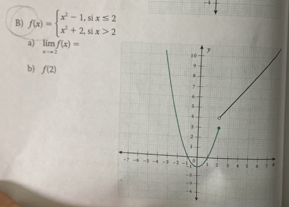 -4
B) f(x)=beginarrayl x^2-1,six≤ 2 x^2+2,six>2endarray.
a) limlimits _xto 2f(x)=
b) f(2)