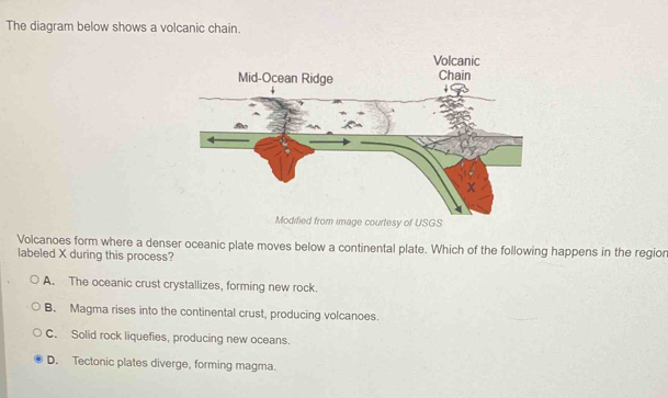 Solved: The diagram below shows a volcanic chain. Volcanoes form where ...
