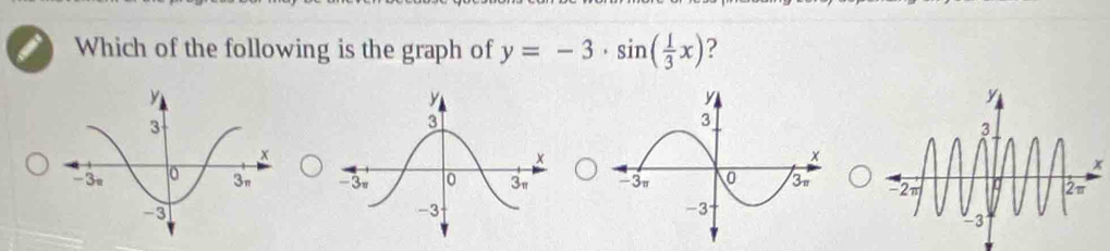 Which of the following is the graph of y=-3· sin ( 1/3 x) ?
x