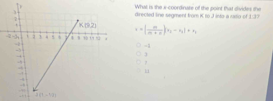 What is the x-coordinate of the point that divides the
directed line segment from K to J into a ratio of 1:3 ?
x=( m/m+n )(x_2-x_1)+x_1
-1
3
7
11
-1 1