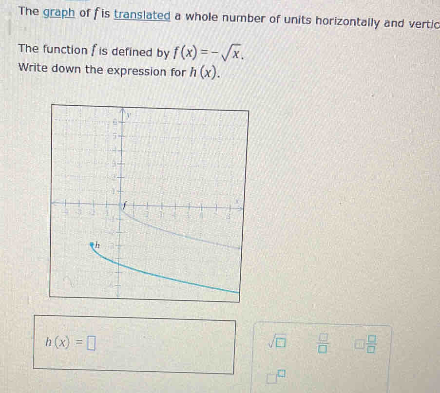 Solved: The graph of f is translated a whole number of units ...