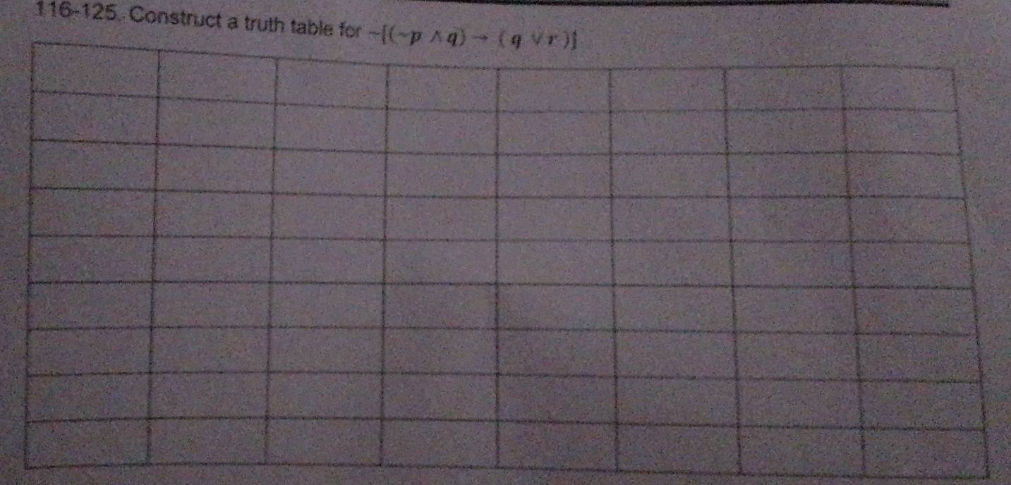 116-125. Construct a truth table