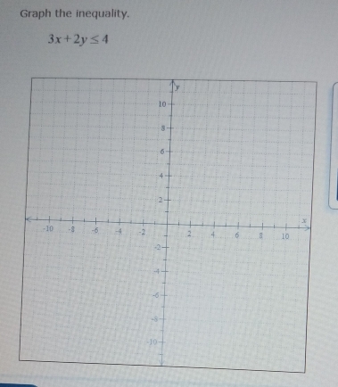 Graph the inequality.
3x+2y≤ 4