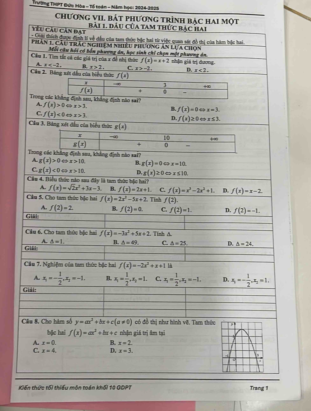 Trường THPT Đức Hòa - Tổ toán - Năm học: 2024-2025
CHƯơNG VII. BÁT PHƯƠNG TRÌNH BẠC HAI Một
bài 1. dầu Của tam thức bậc hai
yêU CÂU Cản đạt
- Giải thích được định lí về dấu của tam thức bậc hai từ việc quan sát đồ thị của hàm bậc hai
phần 1. Cầu tRÁc nghiệM Nhiều phương án lựa chọn
Mỗi câu hỏi có bốn phương án, học sinh chỉ chọn một phương án.
Câu 1. Tìm tất cả các giá trị của x để nhị thức f(x)=x+2 nhận giá trị dương.
A. x B. x>2. C. x>-2. x<2.
D.
Câu 2. Bảng xét dấu của biểu thức 
Trong cácào sai?
A. f(x)>0 x>3.
B. f(x)=0 x=3.
C. f(x)<0</tex> x>3.
D. f(x)≥ 0Leftrightarrow x≤ 3.
Câu 3. Bảng xét đấu của biểu thức g(x)
Trong ai?
A. g(x)>0Leftrightarrow x>10.
B. g(x)=0 ~ x=10.
C. g(x)<0Leftrightarrow x>10.
D. g(x)≥ 0 Rightarrow x≤ 10.
Câu 4. Biểu thức nào sau đây là tam thức bậc hai?
A. f(x)=sqrt(2)x^2+3x-3 B. f(x)=2x+1. C. f(x)=x^3-2x^2+1. D. f(x)=x-2.
Câu 5. Cho tam thức bậc hai f(x)=2x^2-5x+2. Tính f(2).
A. f(2)=2. B. f(2)=0. C. f(2)=1. D. f(2)=-1.
Giải:
Câu 6. Cho tam thức bậc hai f(x)=-3x^2+5x+2. Tính A.
A. △ =1. B. △ =49. C. △ =25. D. △ =24.
Giải:
Câu 7. Nghiệm của tam thức bậc hai f(x)=-2x^2+x+1 là
A. x_1=- 1/2 ,x_2=-1. B. x_1= 1/2 ,x_2=1. C. x_1= 1/2 ,x_2=-1. D. x_1=- 1/2 ,x_2=1.
Giải:
Câu 8. Cho hàm số y=ax^2+bx+c(a!= 0) có đồ thị như hình vẽ. Tam thức
bậc hai f(x)=ax^2+bx+c nhận giá trị âm tại
A. x=0. B. x=2.
C. x=4. D. x=3.
Kiến thức tối thiếu môn toán khối 10 GDPT Trang 1