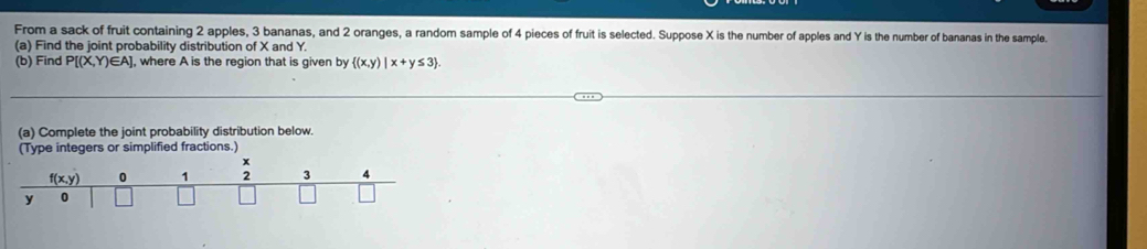 From a sack of fruit containing 2 apples, 3 bananas, and 2 oranges, a random sample of 4 pieces of fruit is selected. Suppose X is the number of apples and Y is the number of bananas in the sample.
(a) Find the joint probability distribution of X and Y.
(b) Find P[(X,Y)∈ A] , where A is the region that is given by  (x,y)|x+y≤ 3. 
(a) Complete the joint probability distribution below.
(Type integers or simplified fractions.)
f(x,y) 0 1; 3 4
y 0