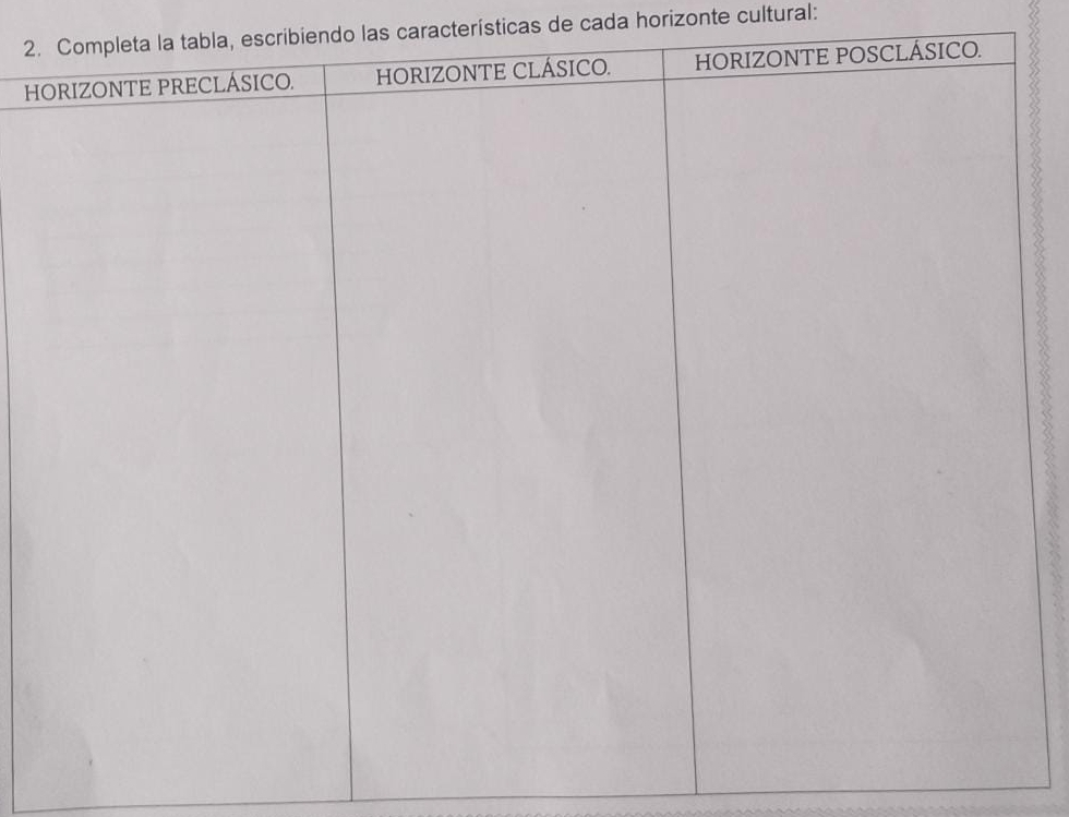 bla, escribiendo las características de cada horizonte cultural: 
H