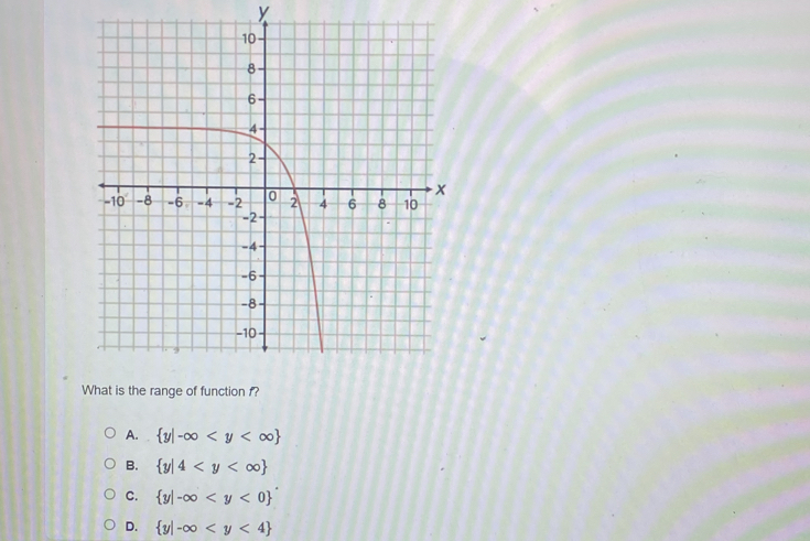 X
A.  y|-∈fty
B.  y|4
C.  y|-∈fty
D.  y|-∈fty