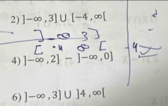 ]-∈fty ,3]∪ [-4,∈fty [
4) ]-∈fty ,2]-]-∈fty ,0]
6) ]-∈fty ,3]∪ ]4, ∈fty [