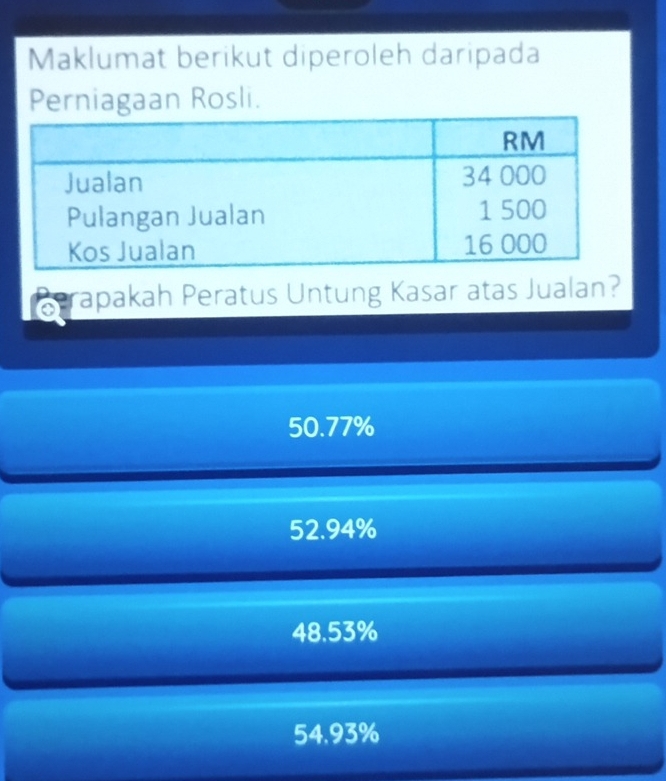 Maklumat berikut diperoleh daripada
Perniagaan Rosli.
Perapakah Peratus Untung Kasar atas Jualan?
50.77%
52.94%
48.53%
54.93%