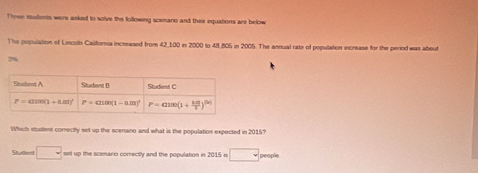 Three students were asked to solve the following scenario and their equations are below
The population of Lincolo California increased from 42,100 in 2000 to 48,805 in 2005. The annual rate of population increase for the period was about
3%
Which student correctly set up the scenano and what is the population expected in 2015?
Sharlomt □ set up the scenario correctly and the population in 2015 is v people.