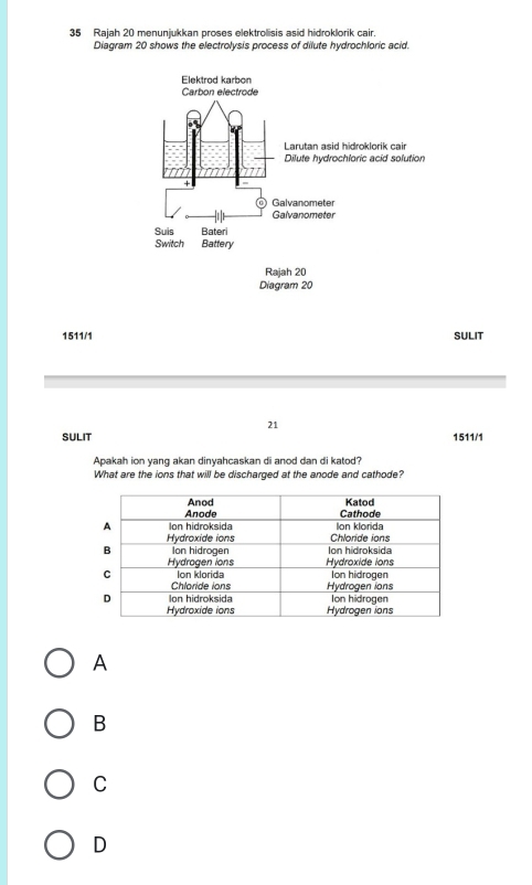 Rajah 20 menunjukkan proses elektrolisis asid hidroklorik cair.
Diagram 20 shows the electrolysis process of dilute hydrochloric acid.
1511/1 SULIT
21
SULIT 1511/1
Apakah ion yang akan dinyahcaskan di anod dan di katod?
What are the ions that will be discharged at the anode and cathode?
A
B
C
D