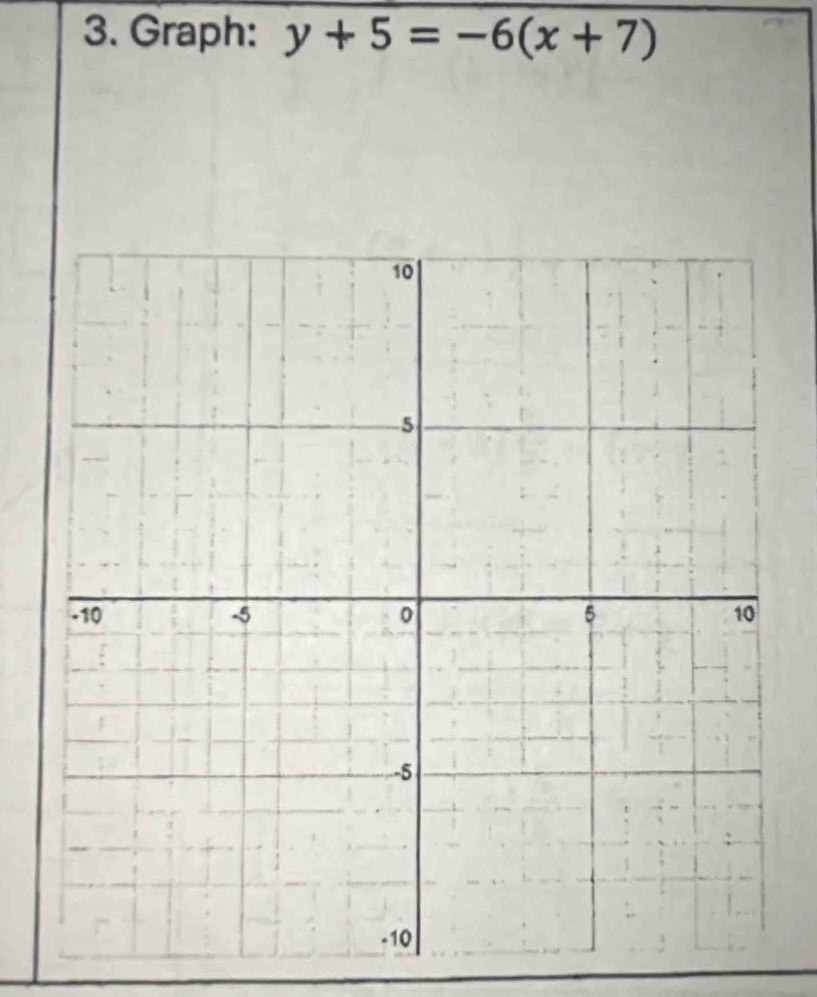 Graph: y+5=-6(x+7)