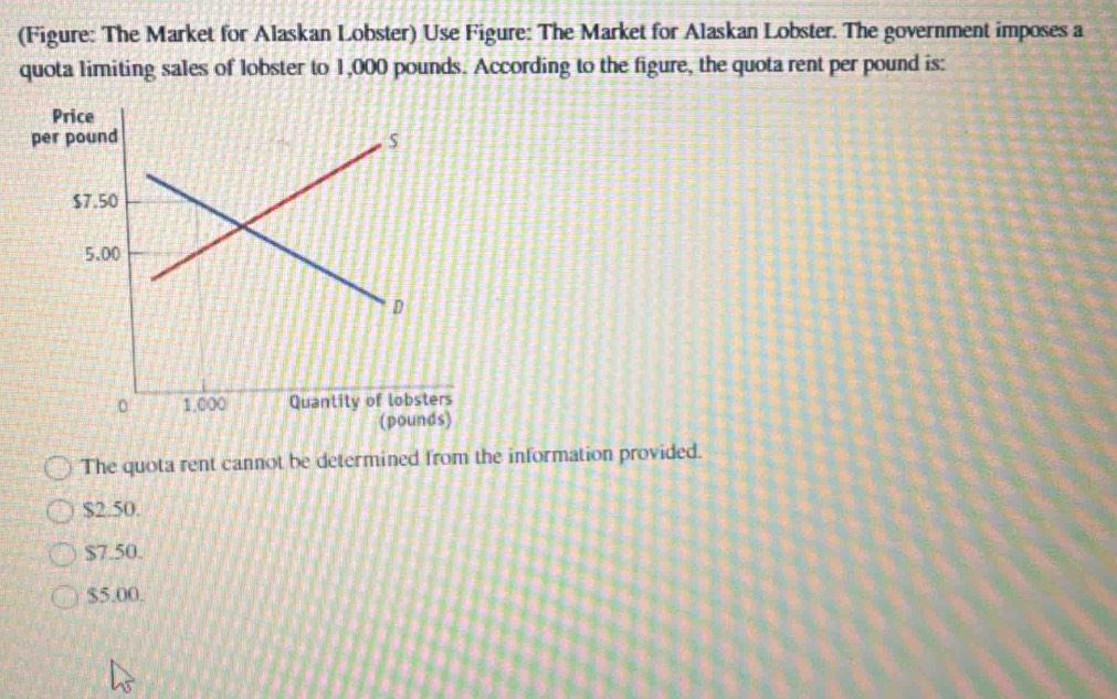 (Figure: The Market for Alaskan Lobster) Use Figure: The Market for Alaskan Lobster. The government imposes a
quota limiting sales of lobster to 1,000 pounds. According to the figure, the quota rent per pound is:
The quota rent cannot be determined from the information provided.
$2.50.
$7.50.
$5.00.