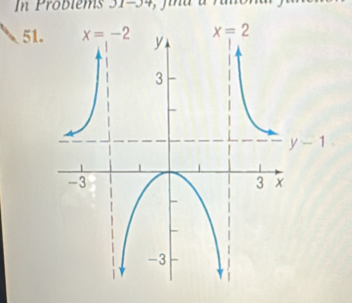 In Problems 31-34,J maa .
51