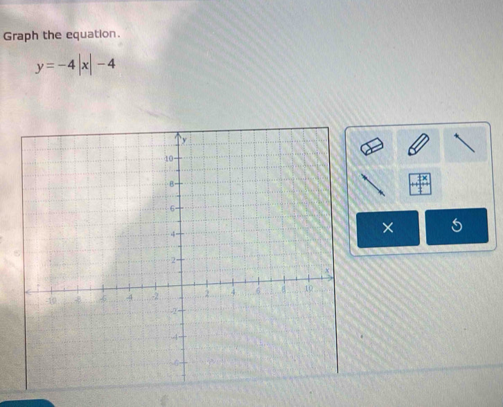 Graph the equation.
y=-4|x|-4
× 5