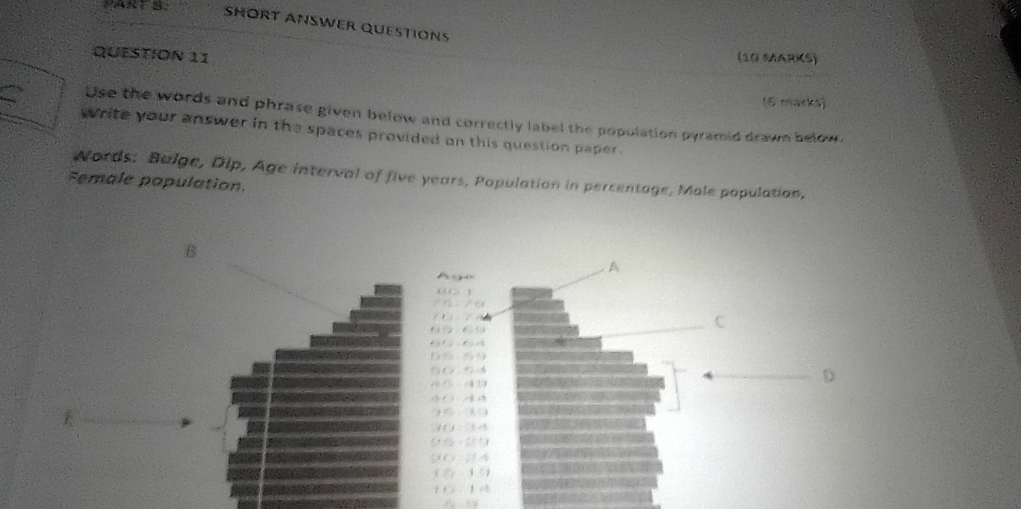 PARY B. SHORT ANSWER QUESTIONS 
QUESTION 11 (10 MARKS) 
(6 marks) 
Use the words and phrase given below and correctly label the population pyramid drawn below. 
write your answer in the spaces provided on this question paper . 
Words: Balge, Dip, Age interval of five years, Population in percentage, Male population, 
Female population. 
B 
A 
Age 
A C 1
/ 1 : / 6 
69 69
C 
D 

? f > 1 z